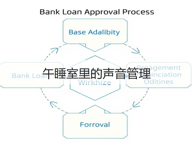 午睡室里的声音管理(图3) 午睡室里的声音管理(图3)