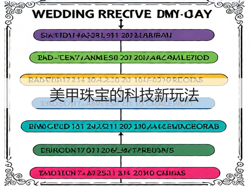 美甲珠宝的科技新玩法