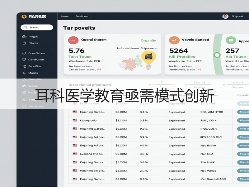 耳科医学教育亟需模式创新