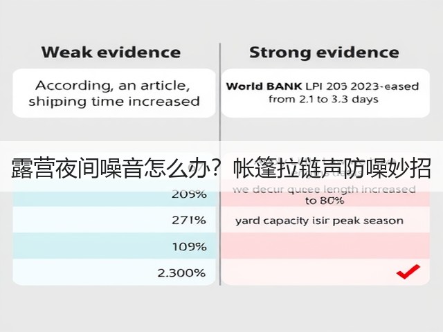 露营夜间噪音怎么办？帐篷拉链声防噪妙招(图2)