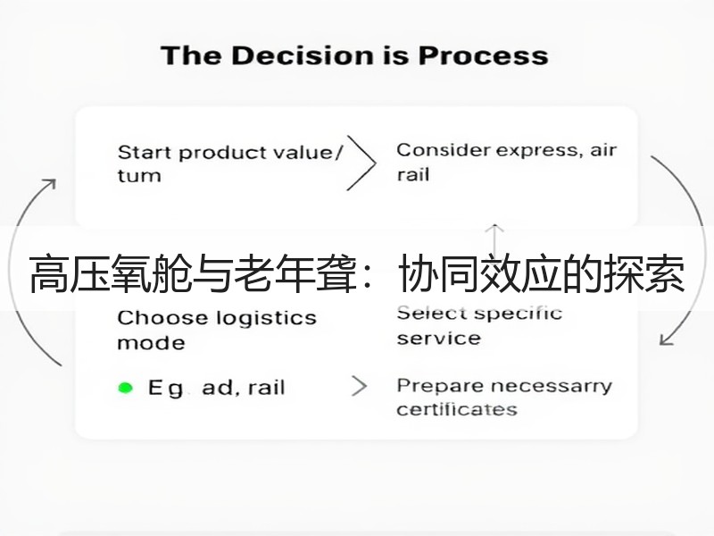 高压氧舱与老年聋：协同效应的探索