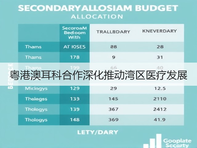粤港澳耳科合作深化推动湾区医疗发展(图3)