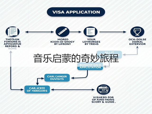 音乐启蒙的奇妙旅程(图3)