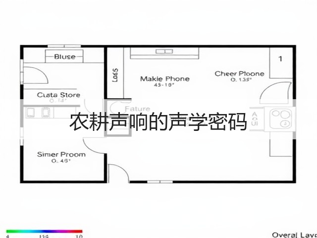 农耕声响的声学密码(图3)