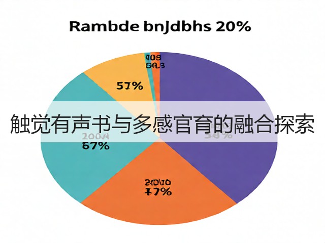 触觉有声书与多感官育的融合探索(图2)