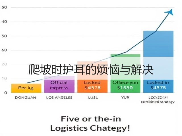 爬坡时护耳的烦恼与解决(图3)