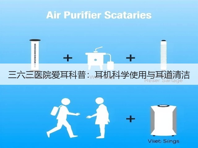 三六三医院爱耳科普:耳机科学使用与耳道清洁(图3) 三六三医院爱耳科普:耳机科学使用与耳道清洁(图3)
