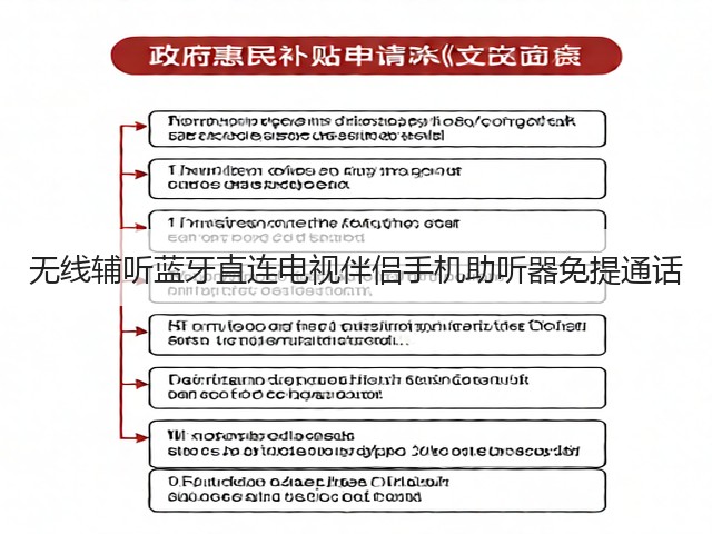 无线辅听蓝牙直连电视伴侣手机助听器免提通话(图3) 无线辅听蓝牙直连电视伴侣手机助听器免提通话(图3)
