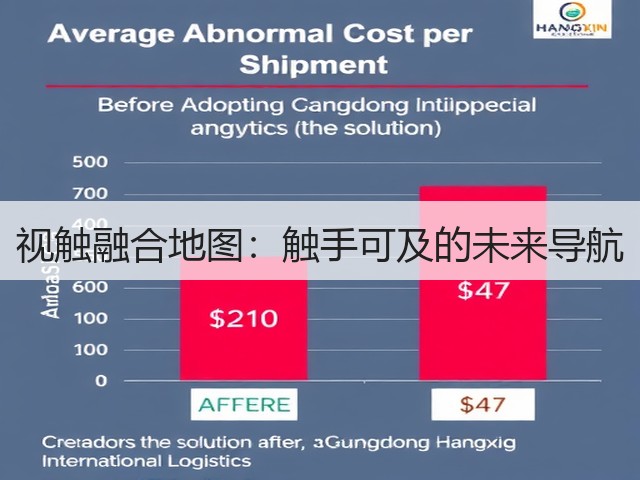 视触融合地图：触手可及的未来导航(图2)