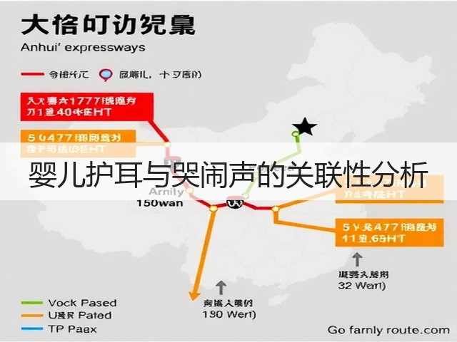 婴儿护耳与哭闹声的关联性分析(图3) 婴儿护耳与哭闹声的关联性分析(图3)