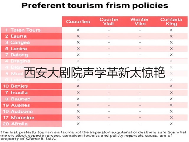 西安大剧院声学革新太惊艳(图3) 西安大剧院声学革新太惊艳(图3)