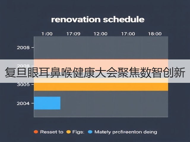复旦眼耳鼻喉健康大会聚焦数智创新(图1) 复旦眼耳鼻喉健康大会聚焦数智创新(图1)