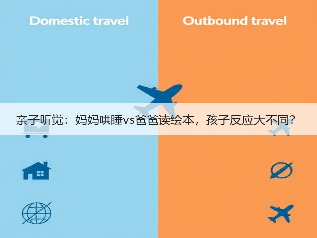 亲子听觉：妈妈哄睡vs爸爸读绘本，孩子反应大不同？(图1)