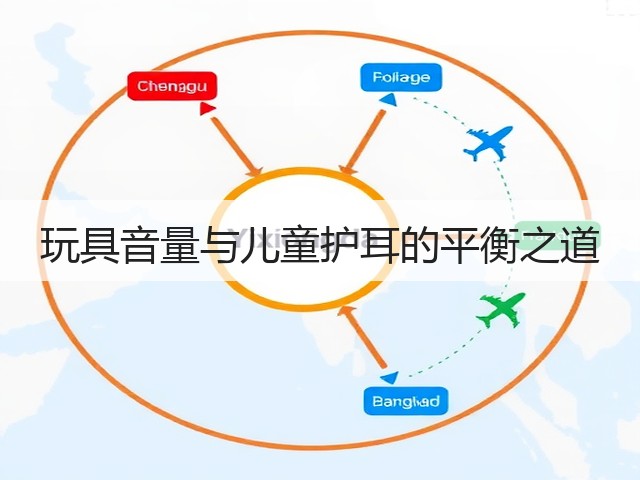 玩具音量与儿童护耳的平衡之道(图3) 玩具音量与儿童护耳的平衡之道(图3)
