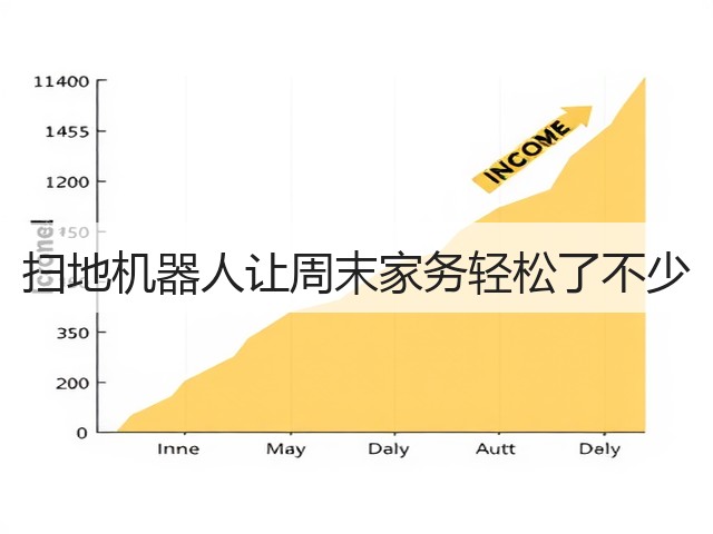 扫地机器人让周末家务轻松了不少(图2) 扫地机器人让周末家务轻松了不少(图2)