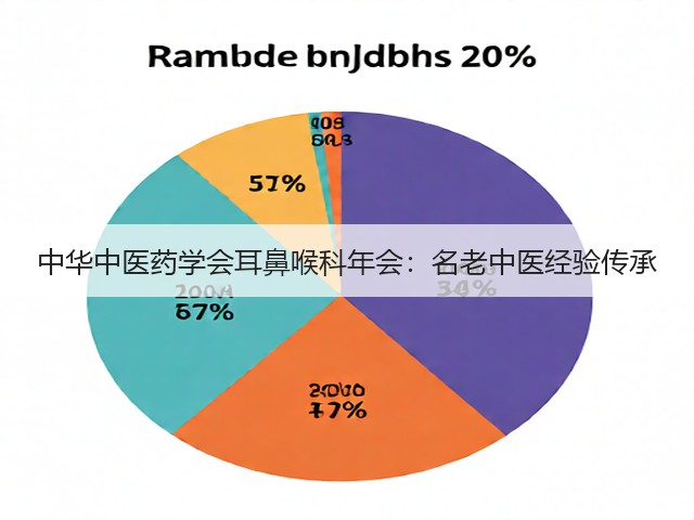 中华中医药学会耳鼻喉科年会:名老中医经验传承(图1) 中华中医药学会耳鼻喉科年会:名老中医经验传承(图1)