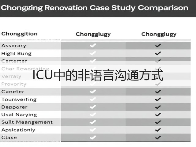 ICU中的非语言沟通方式(图2)
