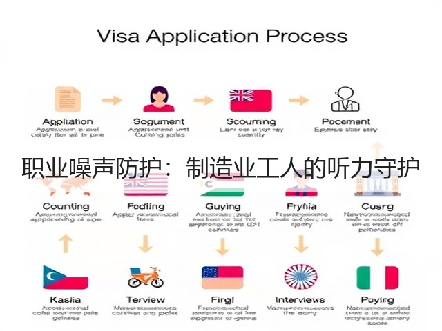 职业噪声防护：制造业工人的听力守护(图2)
