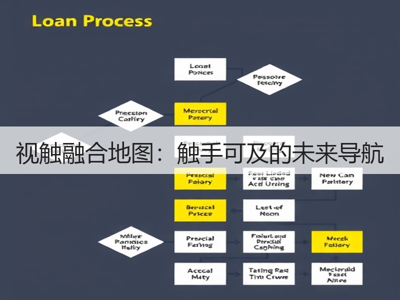 视触融合地图：触手可及的未来导航
