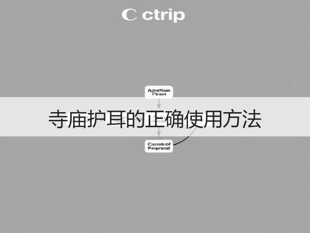 寺庙护耳的正确使用方法(图3)