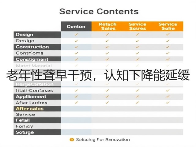 老年性聋早干预,认知下降能延缓(图2) 老年性聋早干预,认知下降能延缓(图2)