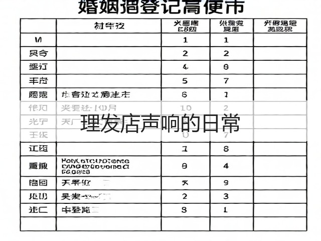 理发店声响的日常(图3)