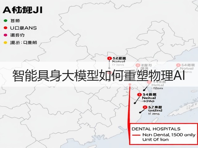 智能具身大模型如何重塑物理AI(图2)