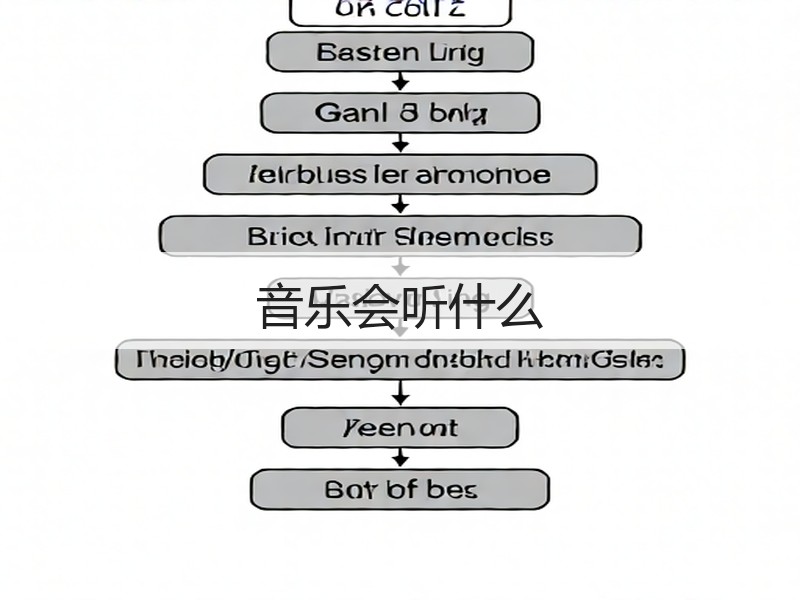 音乐会听什么