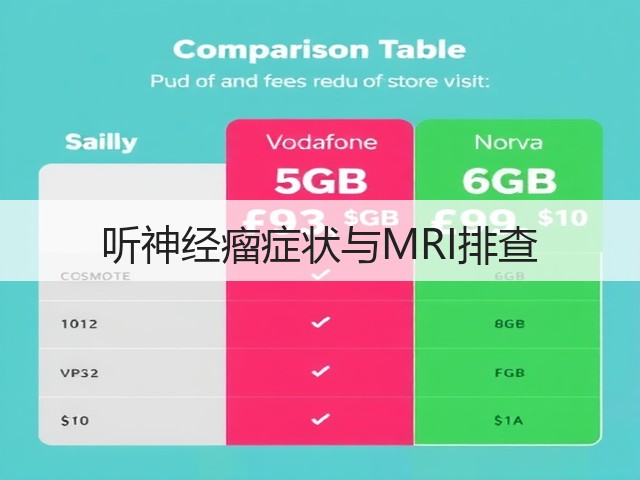 听神经瘤症状与MRI排查(图3)