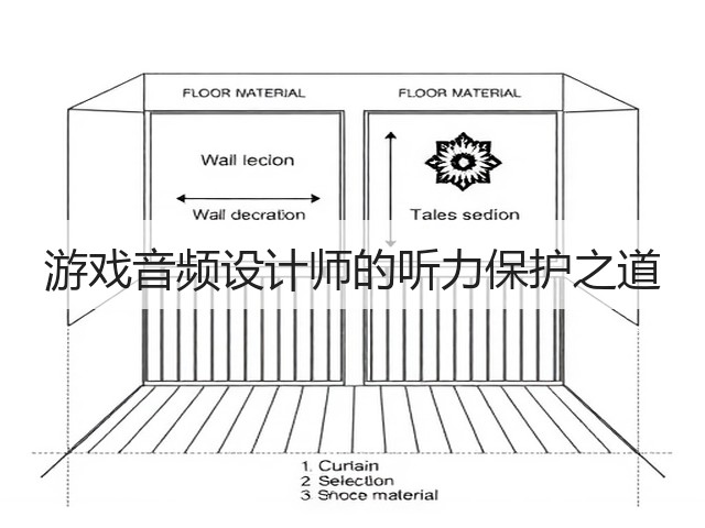 游戏音频设计师的听力保护之道(图2) 游戏音频设计师的听力保护之道(图2)