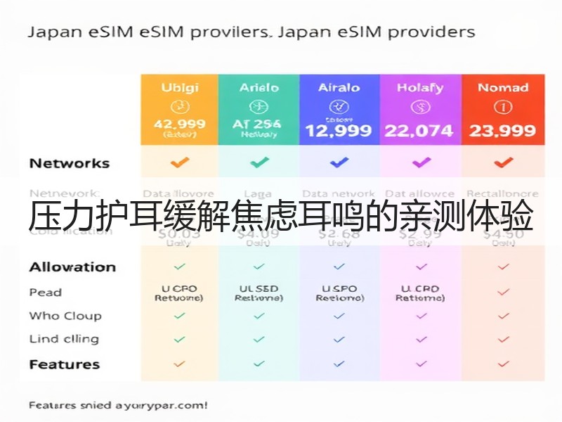 压力护耳缓解焦虑耳鸣的亲测体验