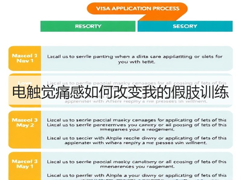 电触觉痛感如何改变我的假肢训练