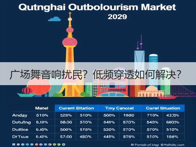 广场舞音响扰民?低频穿透如何解决?(图2) 广场舞音响扰民?低频穿透如何解决?(图2)