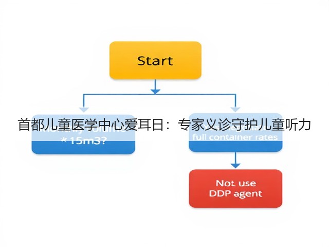 首都儿童医学中心爱耳日:专家义诊守护儿童听力(图1) 首都儿童医学中心爱耳日:专家义诊守护儿童听力(图1)