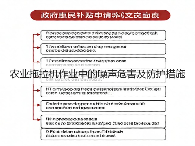 农业拖拉机作业中的噪声危害及防护措施(图3) 农业拖拉机作业中的噪声危害及防护措施(图3)