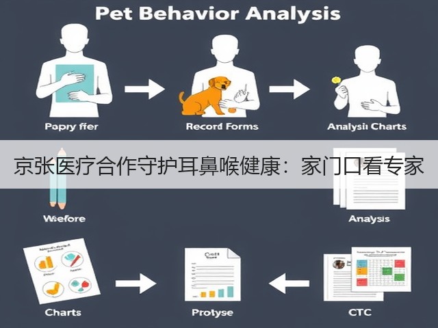 京张医疗合作守护耳鼻喉健康:家门口看专家(图2) 京张医疗合作守护耳鼻喉健康:家门口看专家(图2)