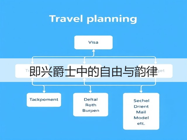 即兴爵士中的自由与韵律(图2) 即兴爵士中的自由与韵律(图2)