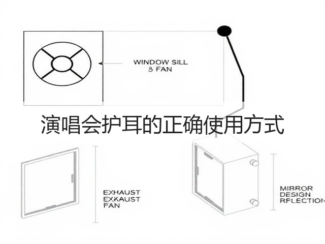 演唱会护耳的正确使用方式(图1) 演唱会护耳的正确使用方式(图1)